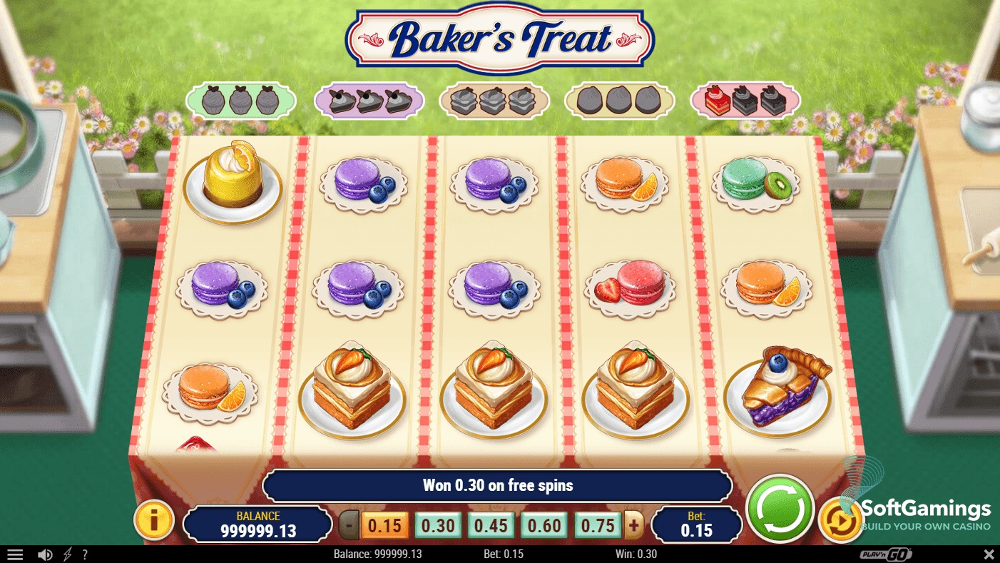 Занимательная кулинария и азарт слота «Baker’s Treat» в казино X